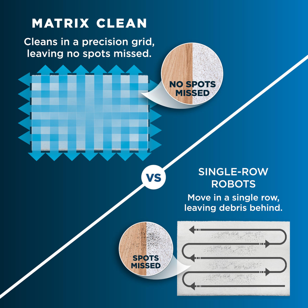Shark Matrix Clean | Robot Vacuum Cleaner with Powerful Suction for Pet Hair, Rugs, Carpets & Hard Floors | Self-Empty Base | 60-Day Capacity | Voice Control | LiDAR Navigation | Cool Grey | AV2511AE