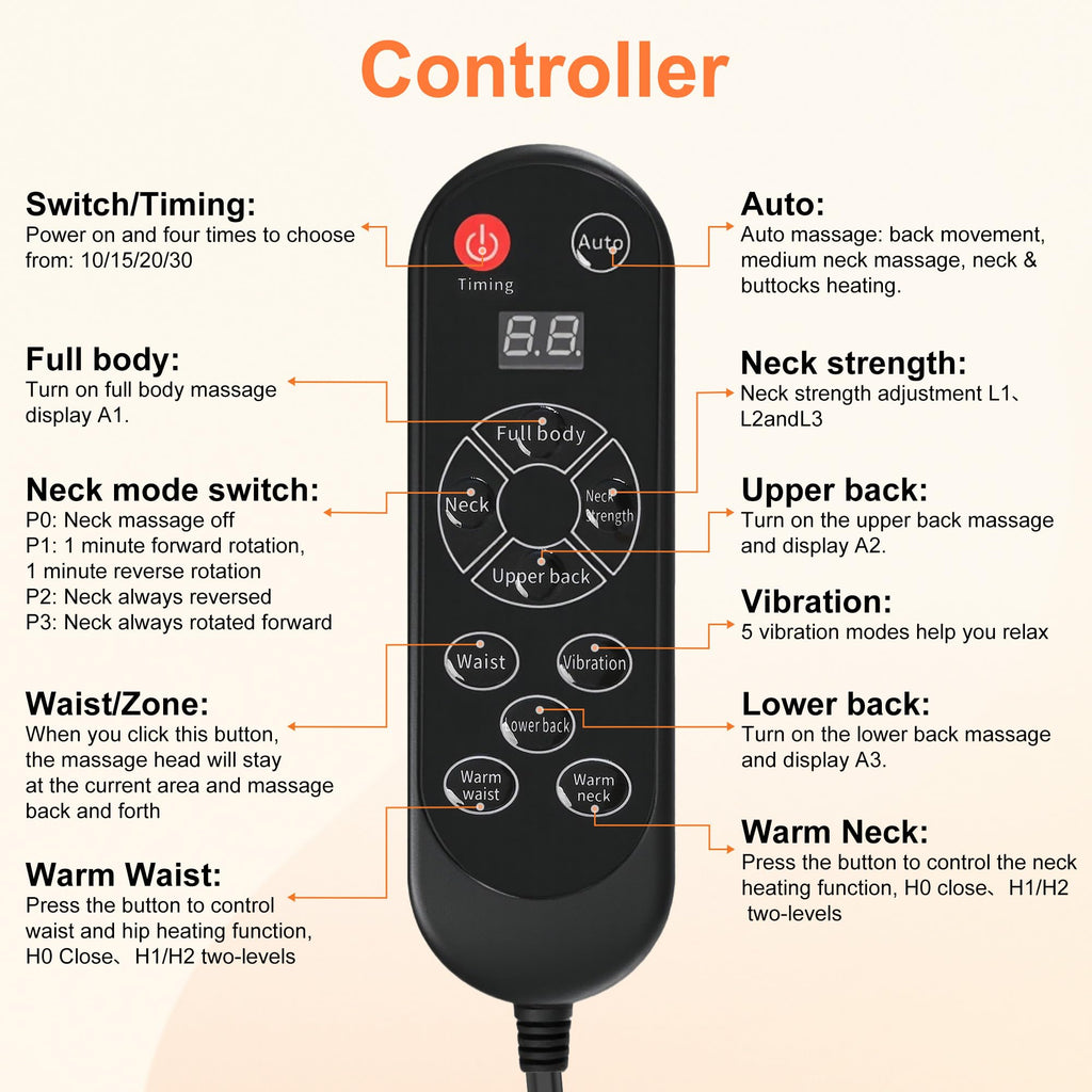 Shiatsu Neck and Shoulder Massager with Heat, Back Massager for Pain Relief Deep Tissue, 3D Kneading Massager for Chair Home Office Car, Gifts for Mom, Dad, Women (Black)