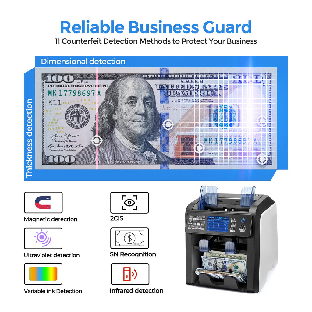 MUNBYN IMC08 Dual Money Counter Machine Mixed Denomination with Reject Pocket, Value Counting, Counterfeit Detection 2 CIS/UV/MG/IR, Sort&Print Enabled Cash Counter, Mixed Bill Counter (Black)