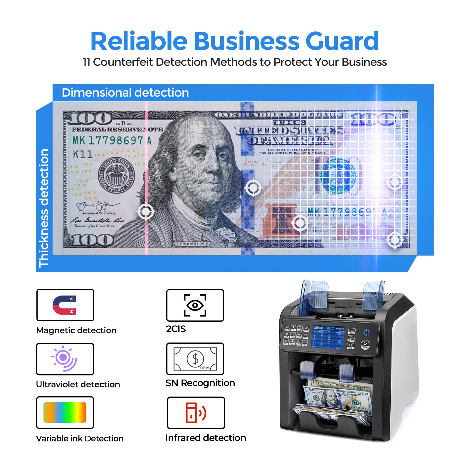 MUNBYN IMC08 Dual Money Counter Machine Mixed Denomination with Reject Pocket, Value Counting, Counterfeit Detection 2 CIS/UV/MG/IR, Sort&Print Enabled Cash Counter, Mixed Bill Counter (Black)