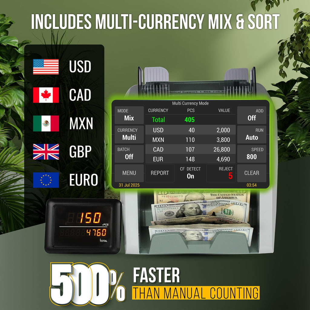 KOLIBRI Money Counter Machine I LCD Display I Business Grade I Dollar, Euro I Advanced UV/MG/IR/DD/HLF Detection I Single Denomination Value Count I 1,500 Notes/Min I 1-Year Warranty I KOLIBRI UV/MG