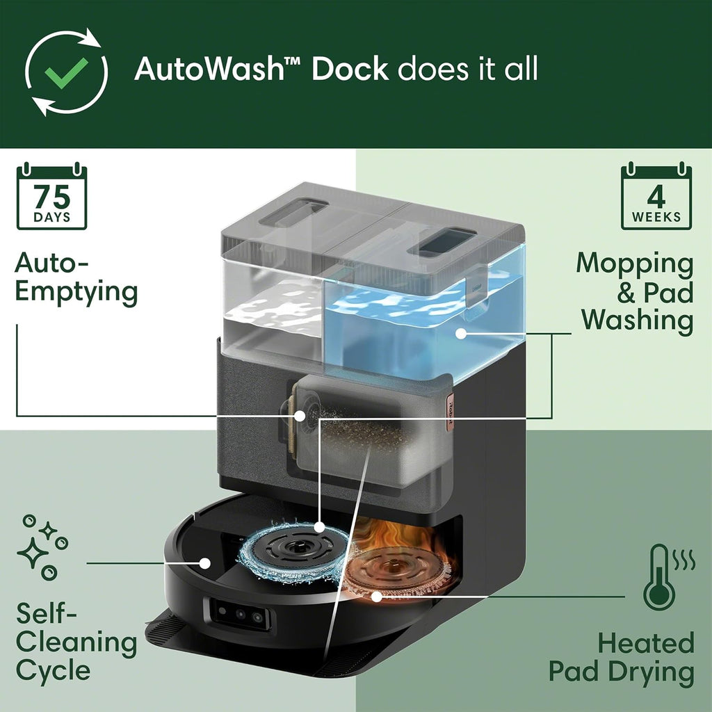 iRobot Roomba Plus 505X Combo Robot Vacuum & Mop + AutoWash Dock, Auto‑Empties up to 75 Days, Extending Spinning Mop Pads, Pad Wash & Heated Drying, Avoids Obstacles, LiDAR, Ideal for Homes with Pets