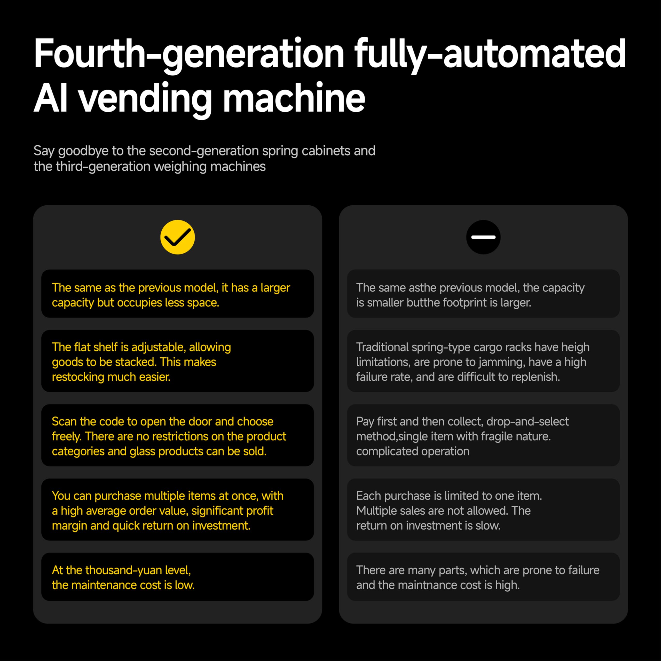 HAHA Smart AI Vending Machine for Business Contactless Grab & Go, Multi-Item Combo Vending with APP Management & Cashless Payment (Black, AI Plus)