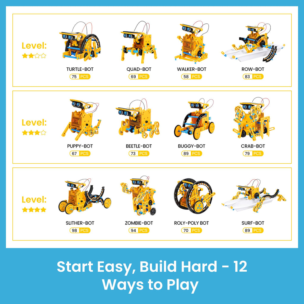 Sillbird 12-in-1 Solar Robot Building Kit STEM Gift for Boys Aged 8-13, DIY Science Educational Robotic Toys for Kids Teens Birthday, Powered by the Sun with 190 Pieces