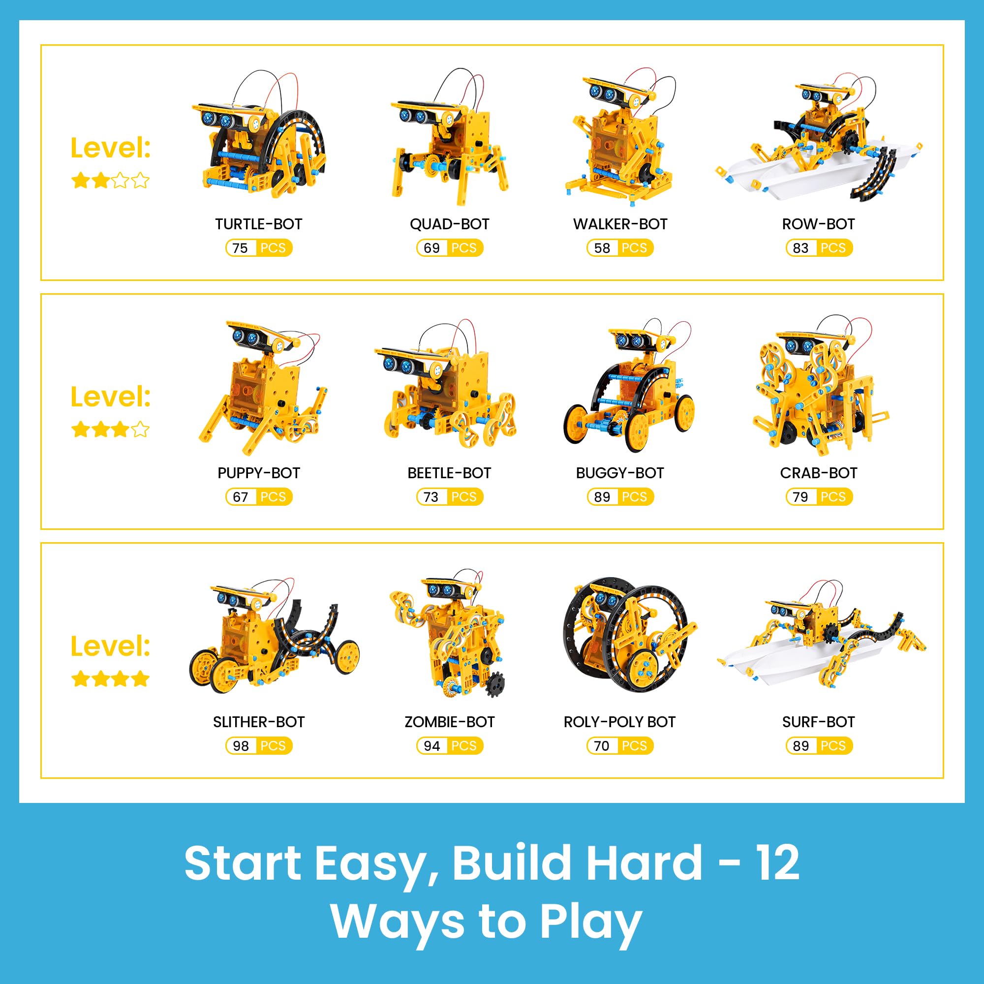 Sillbird 12-in-1 Solar Robot Building Kit STEM Gift for Boys Aged 8-13, DIY Science Educational Robotic Toys for Kids Teens Birthday, Powered by the Sun with 190 Pieces