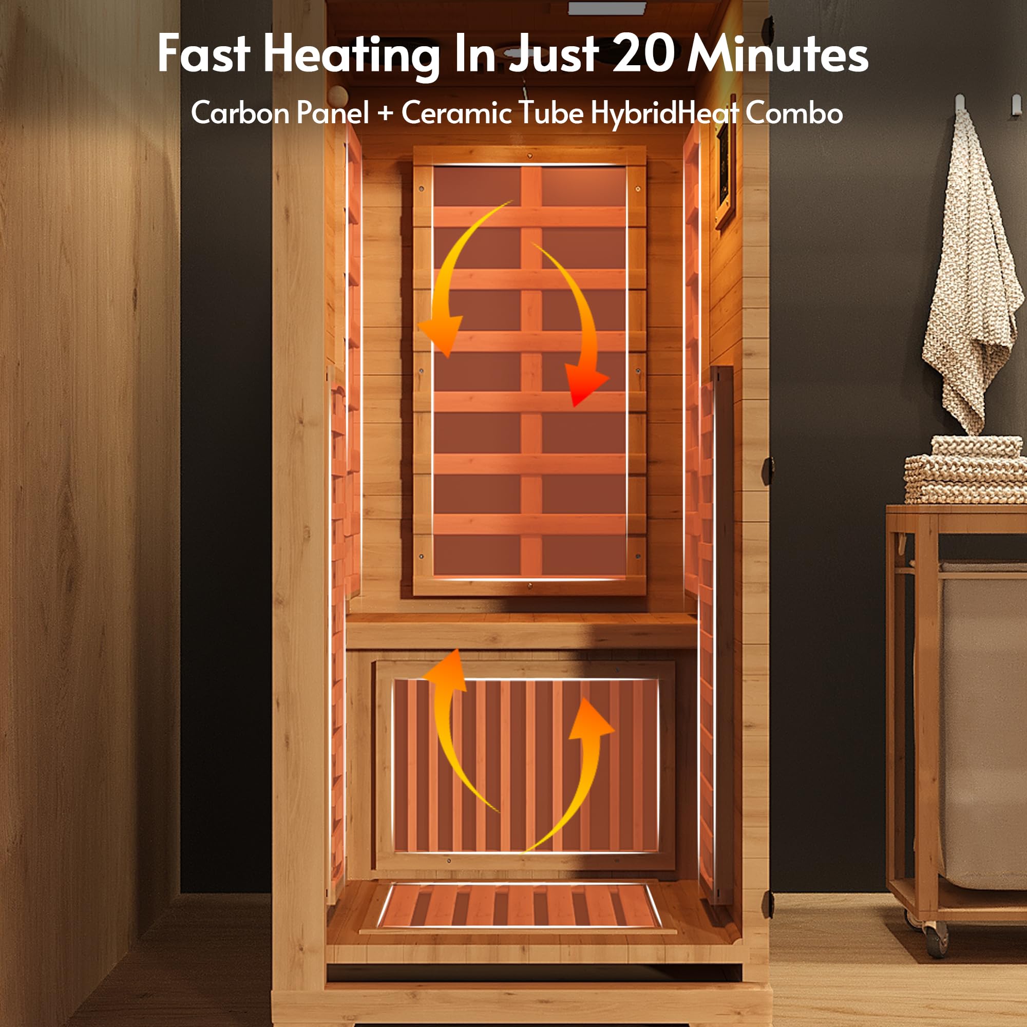 Infrared Sauna at Home 1 Person Mini with 7 Color Full Spectrum, Low EMF 1240W Fast Heating Canadian Hemlock Wood Sauna, Indoor Dry Sauna with Music Speakers for Home, Gym (2.3Lx2.9Wx5.2H Ft)