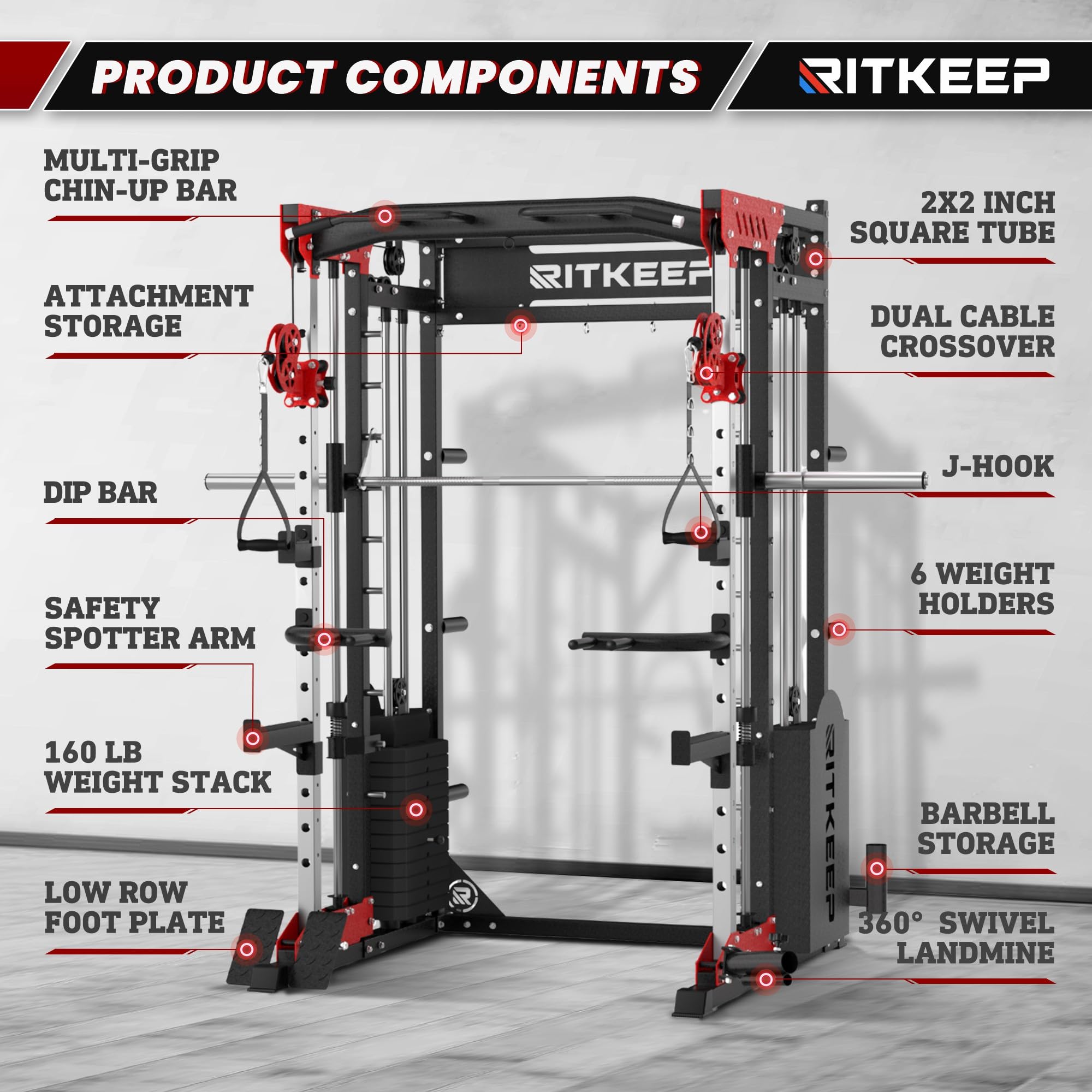 RitKeep PMAX-5600 Pro Heavy-Duty Smith Machine Squat Rack with 320 LB Weight Stacks, 6-in-1 Multi-Function Home Gym System, Dual Cable Crossover and 2000 LB Capacity for Full-Body Strength Training