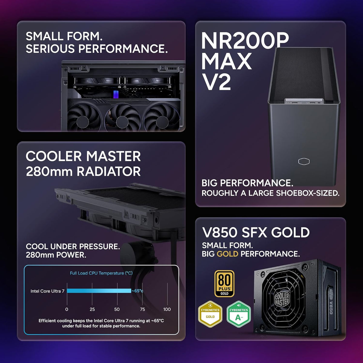 Cooler Master NR2 Pro Gaming PC Intel Ultra 7 + RTX 5080 Mini ITX PC | Intel Core Ultra 7 265F + NVIDIA RTX 5080 16GB Gaming PC, 32GB DDR5 6000MHz, 2TB M.2 SSD, 280mm AIO Cooler, Windows 11