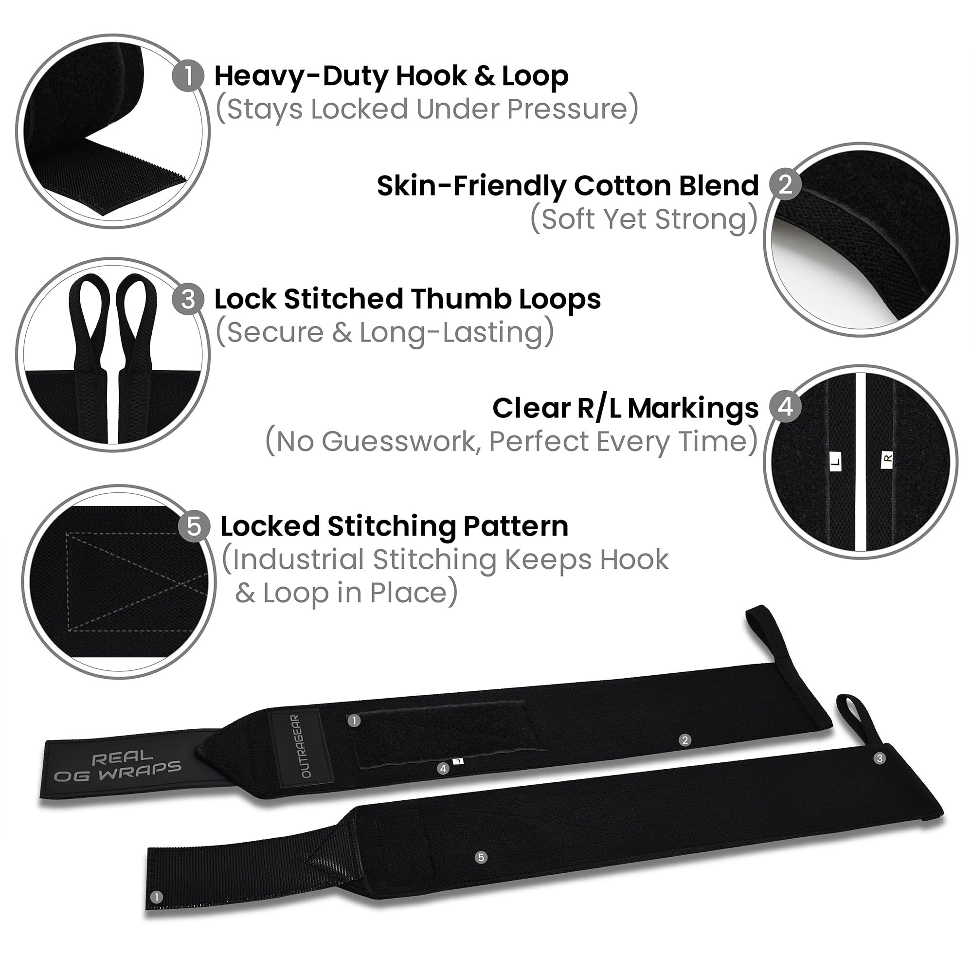 18" OG-Grade Wrist Wraps for Weightlifting – Heavy Duty Wrist Support with Thumb Loop & Lockdown Strap – Wrist Straps for Powerlifting, Bench Press & Gym Training