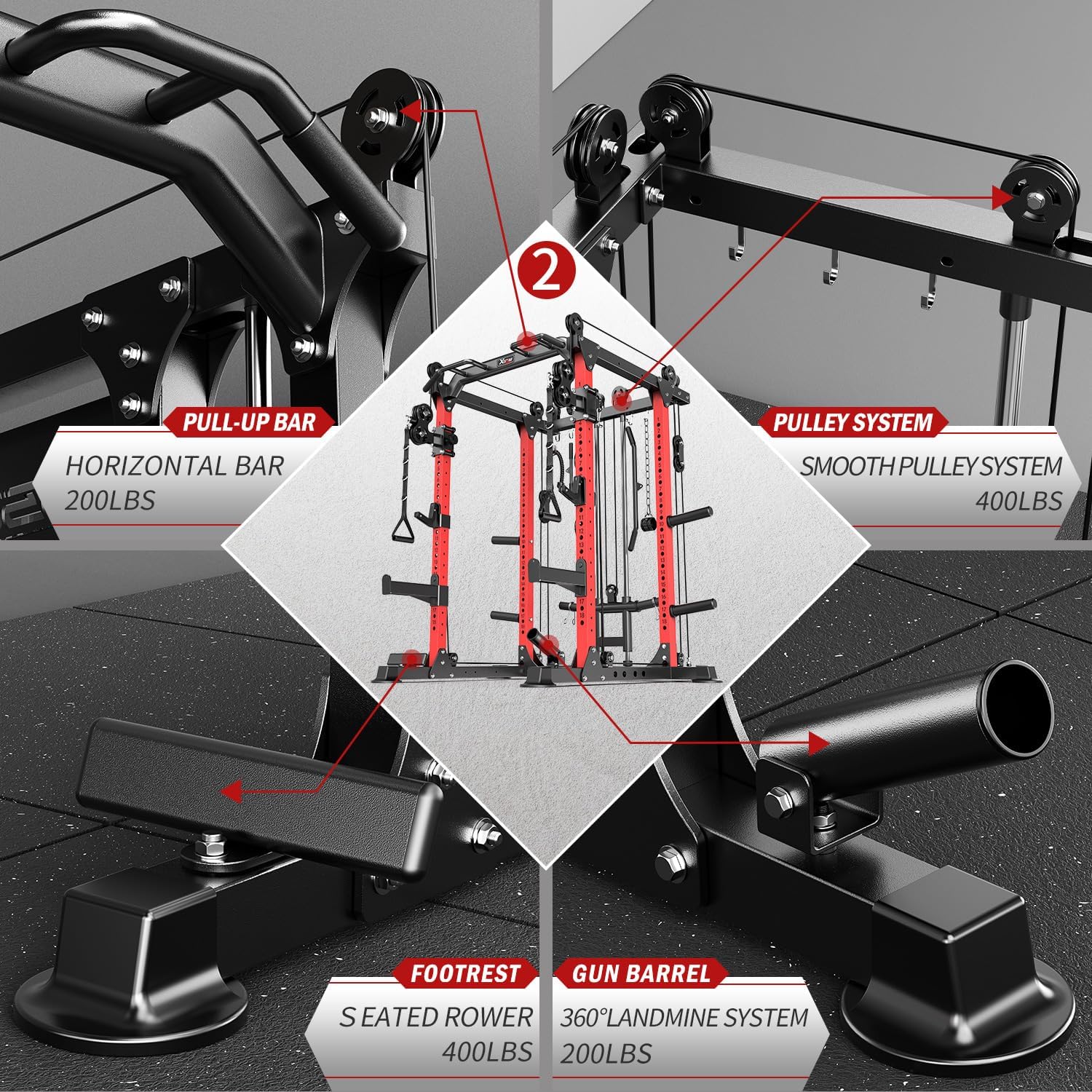 Power Rack Power Cage Multi-Function Squat Rack with Cable Crossover System Selectable More Training Attachment Power Rack for Garage & Home Gym
