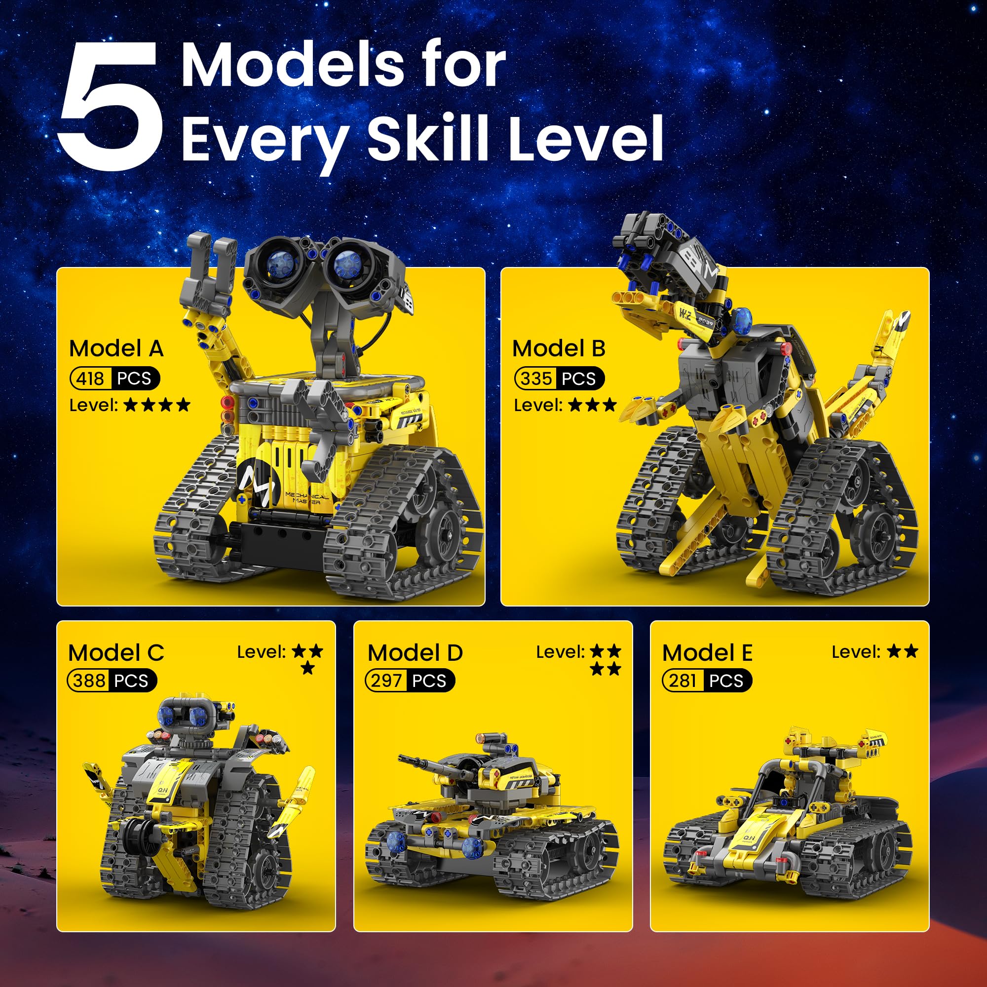 Sillbird Robot Building Kit with Remote Control STEM Gifts for Boys Age 8-13, Coding Robotic Toys for Kids Birthday, Buildable 5in1 Models with 488 Pieces