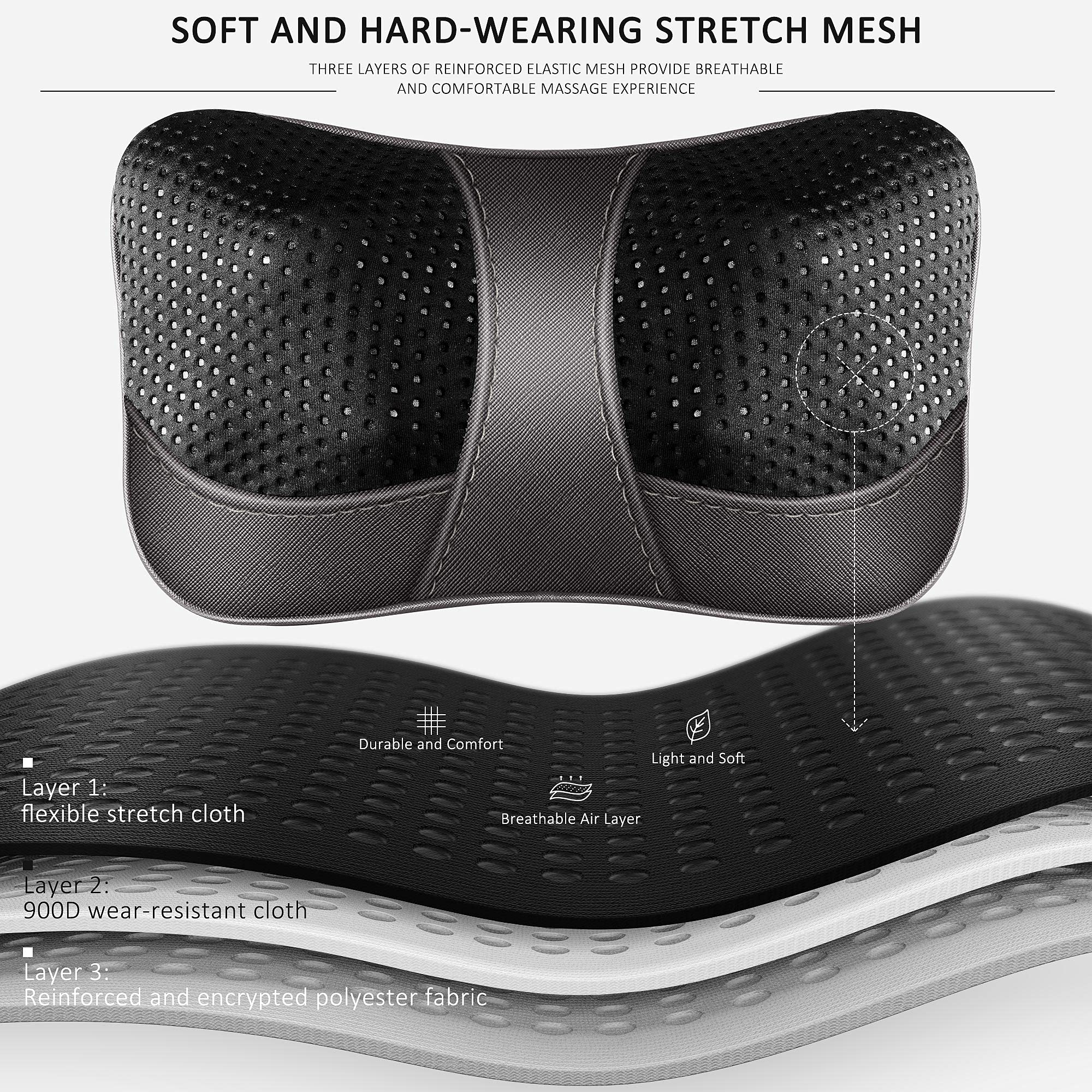 VIKTOR JURGEN Fathers Day Dad Gifts, Shiatsu Back Massager with Heat – Deep Tissue Massage for Neck, Shoulder, Back Pain Relief, Electric Kneading 3D Massage Pillow Gifts for Men Women Mom, Christmas