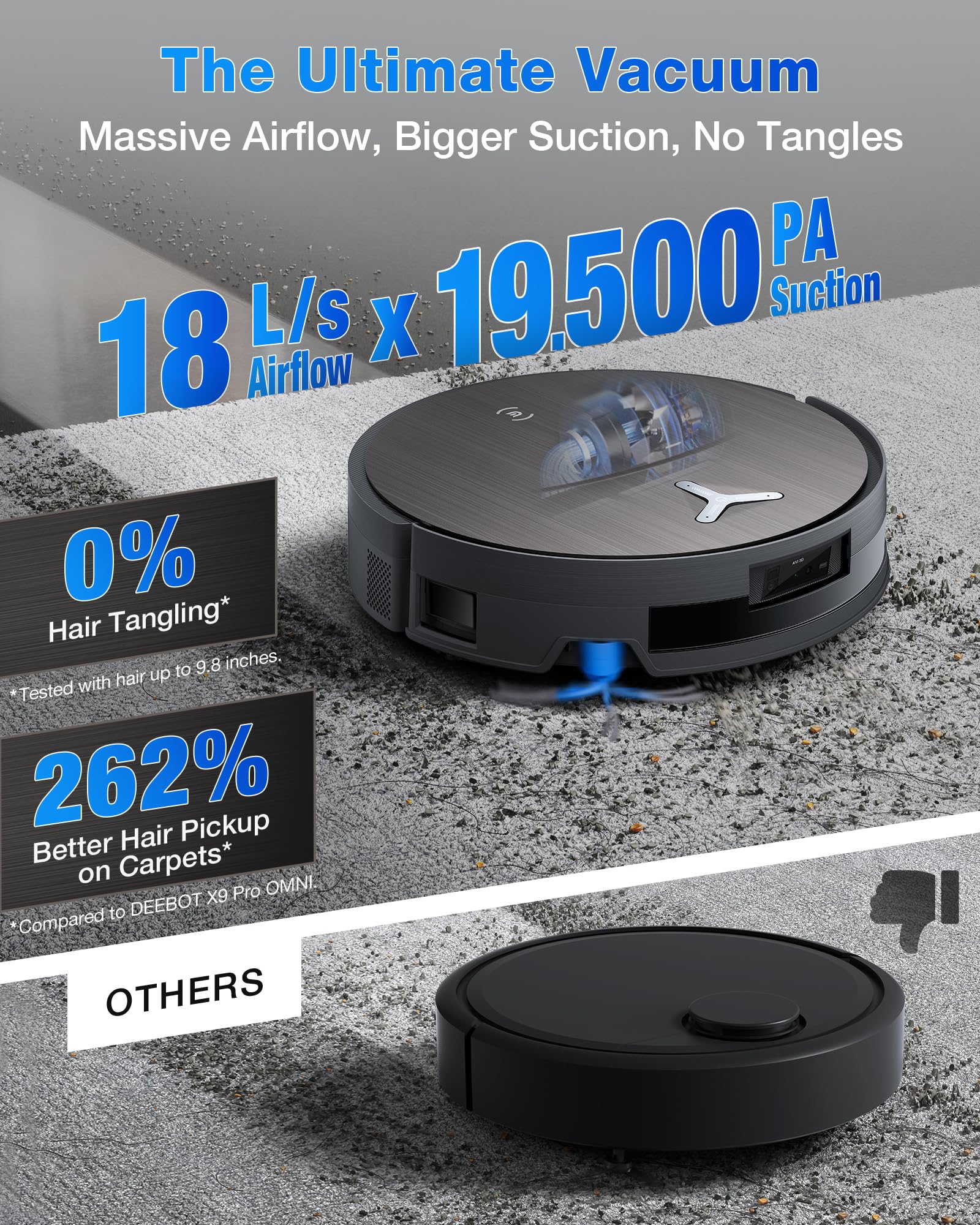 ECOVACS DEEBOT T80 Omni Robot Vacuum and Mop, Instant Self-Cleaning OZMO Roller Mop, TruEdge Deep Cleaning, AI Navigation, 18,000Pa Suction and ZeroTangle 3.0 for Pets and Carpets