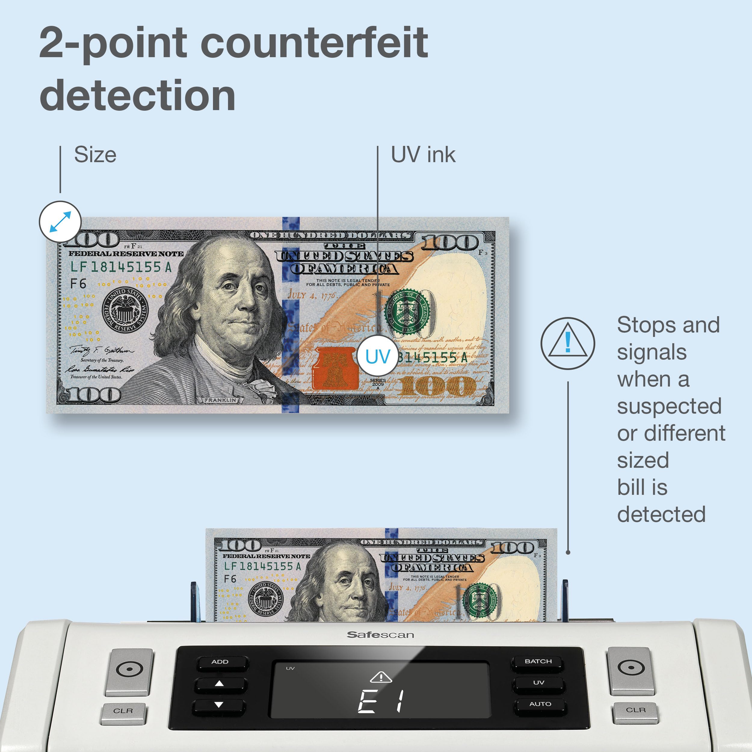Safescan 2210 Money Counter Machine with Counterfeit Detection, Multi-Currencies, Add/Batch Modes, LCD-Display, High-Speed Counts and Sorts 1,000 Bills per Minute, 2 Point Counterfeit Check