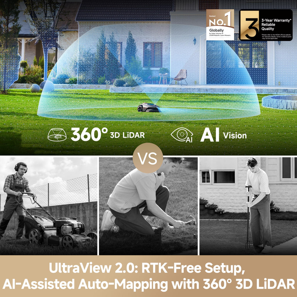 MOVA LiDAX Ultra 2000 Robot Lawn Mower with 4G with Garage for 0.5 Acre, No Wire No RTK+360° 3D LiDAR+AI Vision, 45% Slope, Cut Height 1.2"-3.9", 150 Multi-Zone,Edge Cutting(Garage Shipped Separately)