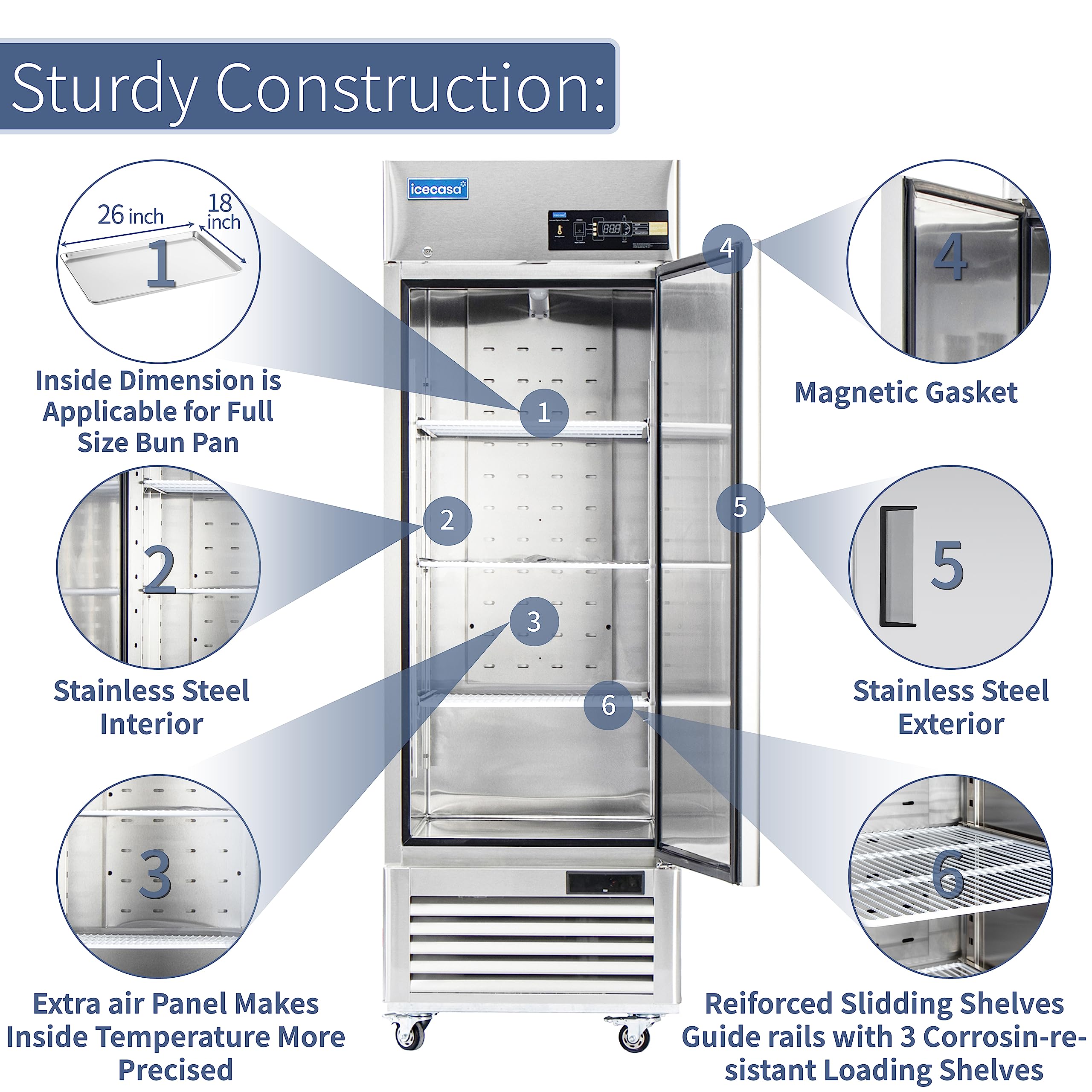 ICECASA 48" W Commercial Refrigerator Reach-in 36 Cu.ft 2 Solid Door Stainless Steel Commercial Refrigerator Fan Cooling for Restuarant, Bar, Shop, etc