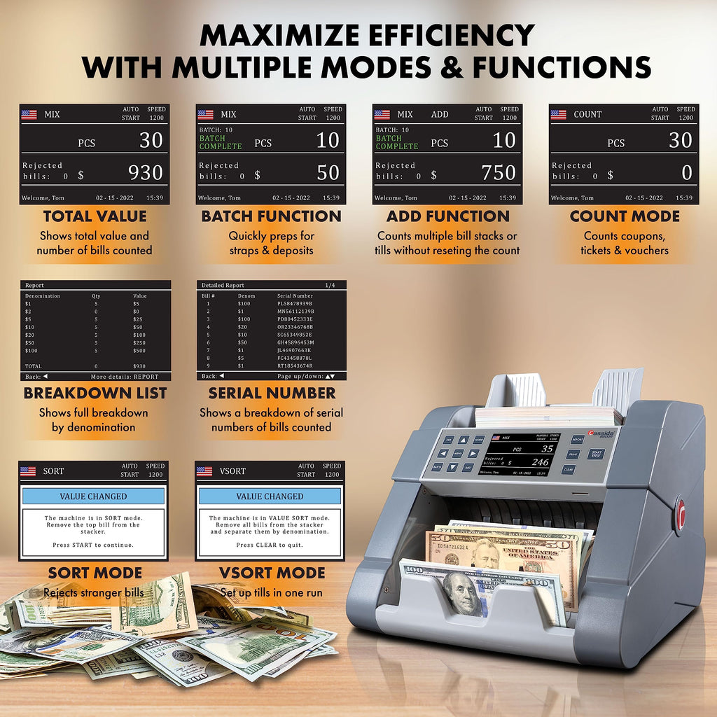 Cassida 9900R V2 2-Pocket Premium Bank Grade Money Counter Machine Mixed Denomination, Bill Sorter, Value Counting, Printer Enabled, 2 CIS, UV/MG, IR/IT Counterfeit Detection with Built-in Printer