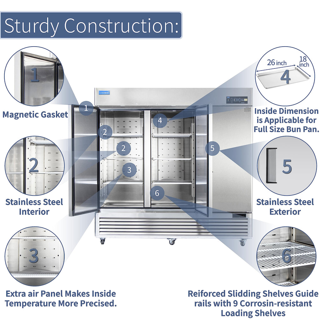 ICECASA 48" W Commercial Refrigerator Reach-in 36 Cu.ft 2 Solid Door Stainless Steel Commercial Refrigerator Fan Cooling for Restuarant, Bar, Shop, etc
